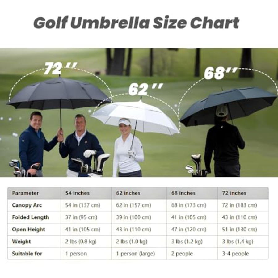 Golf Umbrella Large///, Extra  - đánh giá và giá Golf Umbrella Large