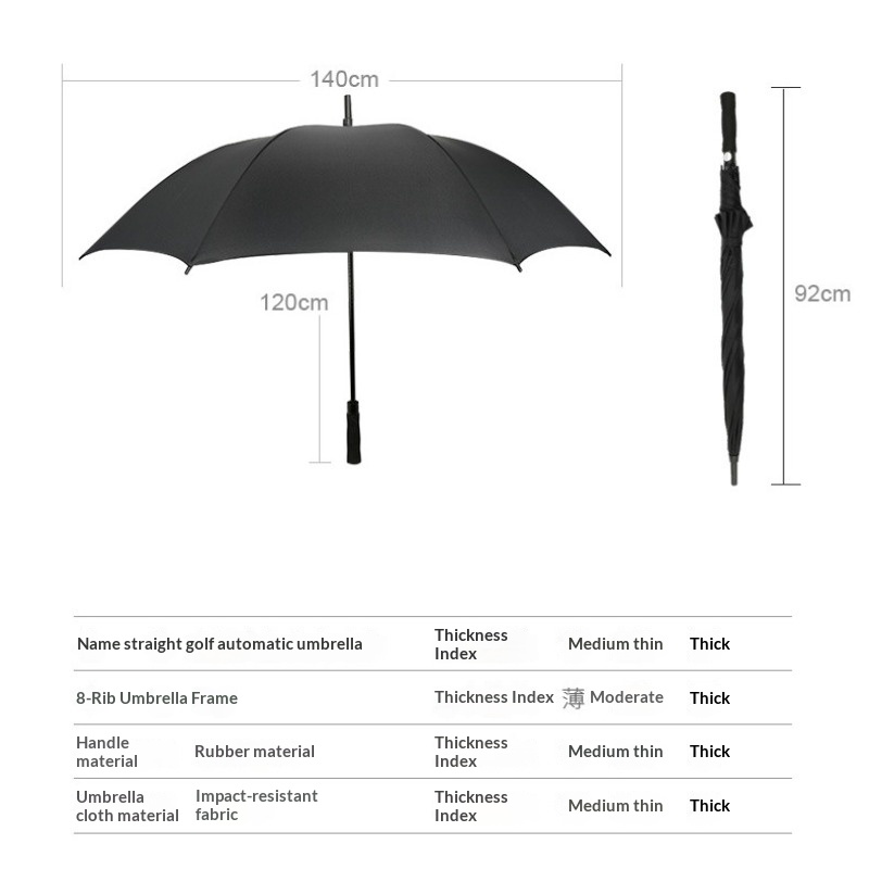 30 Inch Extra Large Golf Umbre - đánh giá và giá Golf Umbrella Large