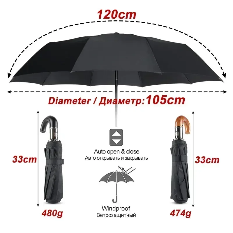 Luxury Reverse Umbrella Men Wo - đánh giá và giá Golf Umbrella Large