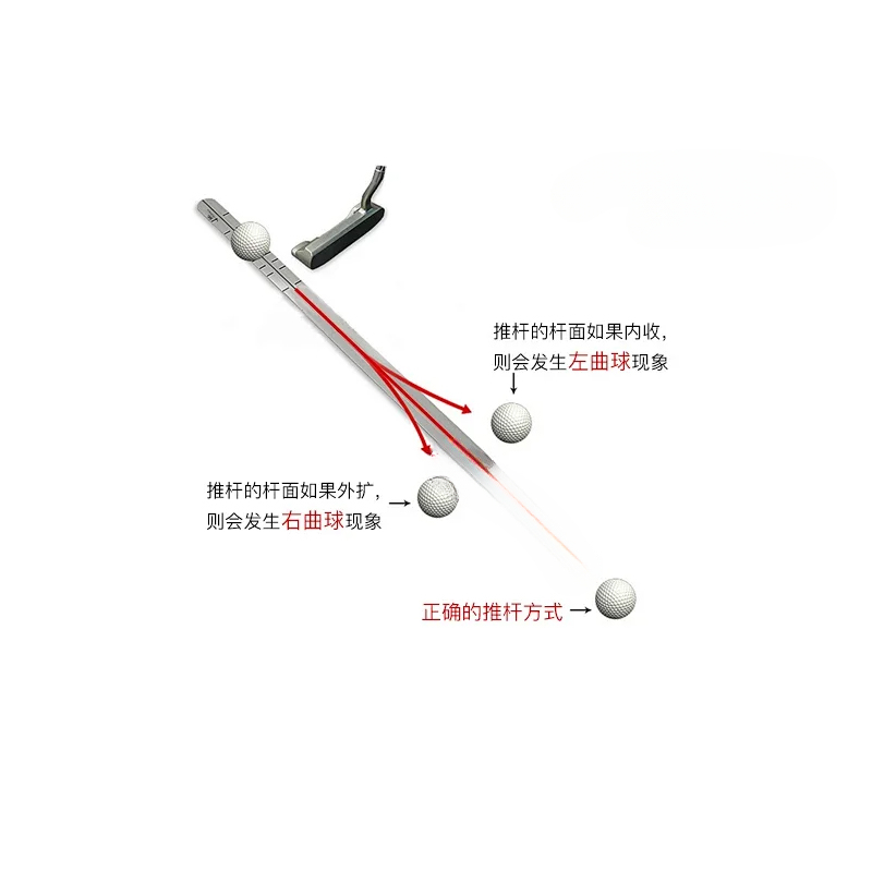 Golf Practice Equipment Indoor - đánh giá và giá Golf Equipment Guide