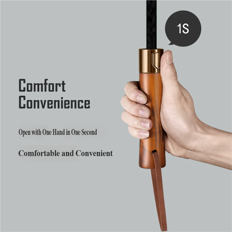 Automatic Business Golf Umbrel - đánh giá và giá Golf Umbrella Large